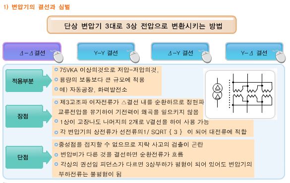 01.JPG : 변압기 결선의 장단점