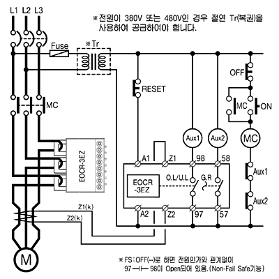 eocr-diagram-3ez.gif