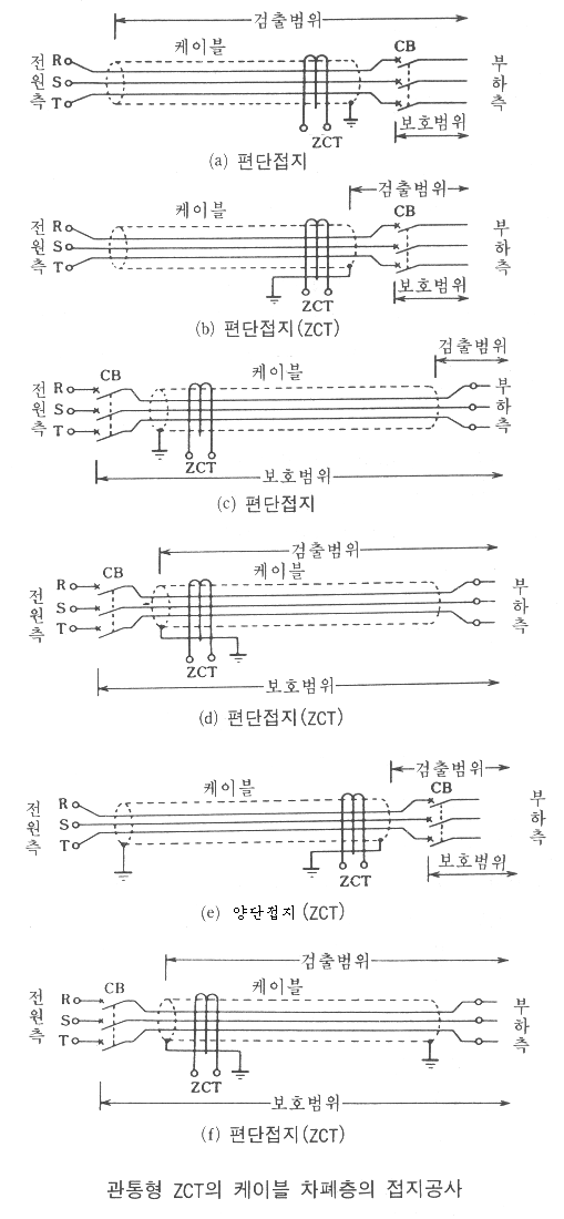 zct_10.gif