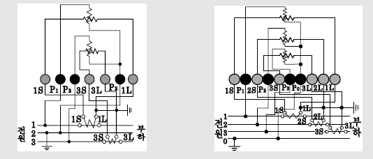 전력량계.PNG