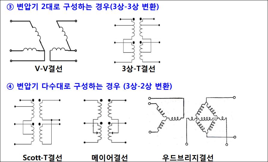 변압기결선2.JPG