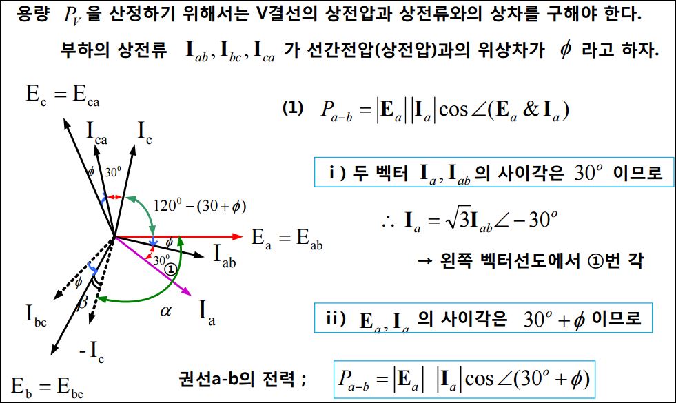 용량1.JPG